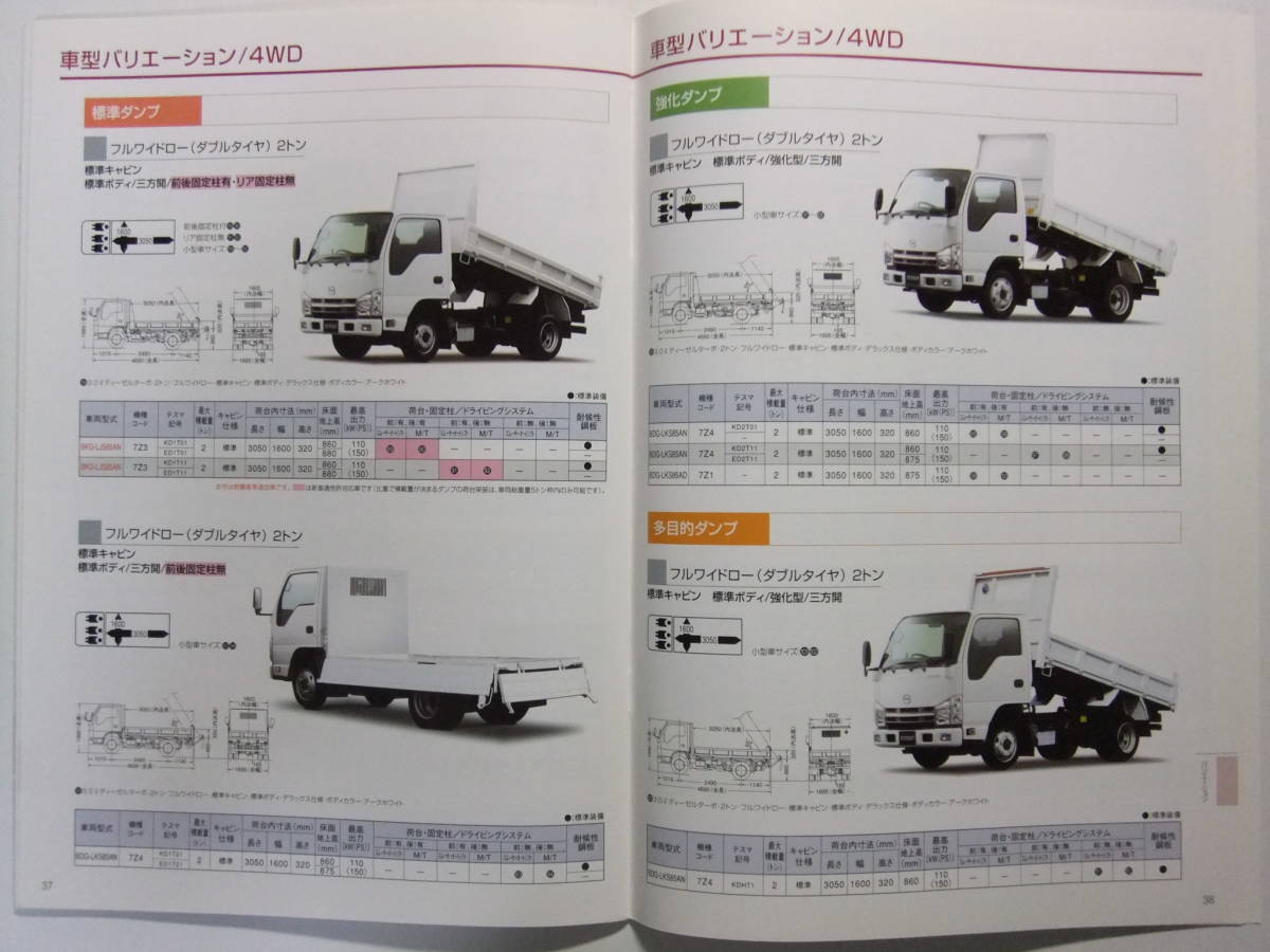 ☆☆V-3632★ マツダ トラック タイタンダンプ カタログ ★レトロ印刷物☆☆_画像10