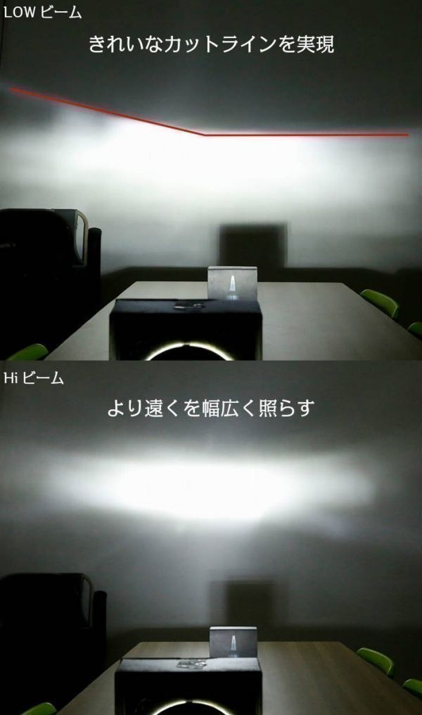 (P)車種別 LEDヘッドライト 最高峰131,600カンデラ【ステラ LA10#.11# H23.05～H24.12 H4 HI/Lo切替 】簡単取付