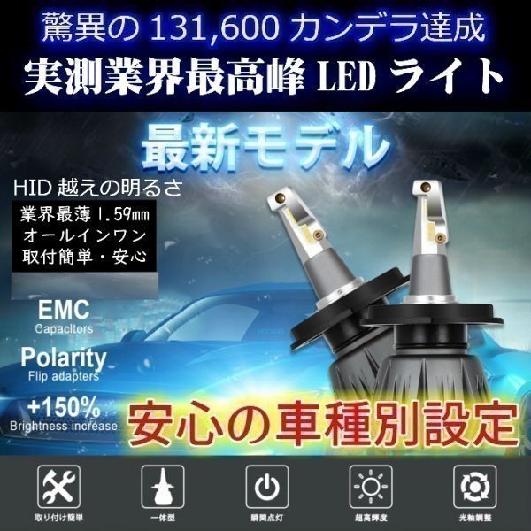 (P)車種別 LEDヘッドライト 最高峰131,600カンデラ【エアトレック CU#W H13.06～H17.10 HB4 】簡単取付_画像1