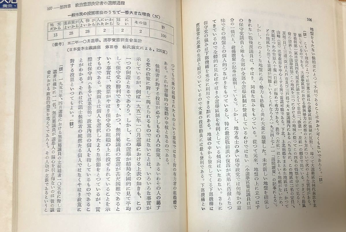 政治過程