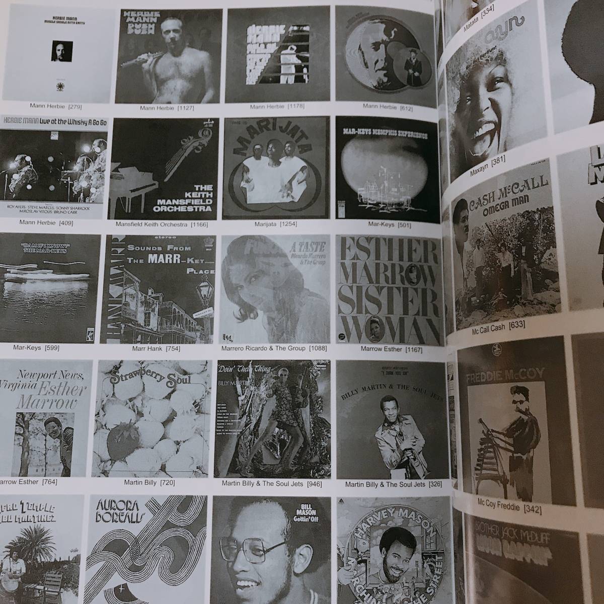 洋書 The Funky&Groovy Music Record Lexicon ファンキー 洋書 The Funky&Groovy Music Record Lexicon ファンキー