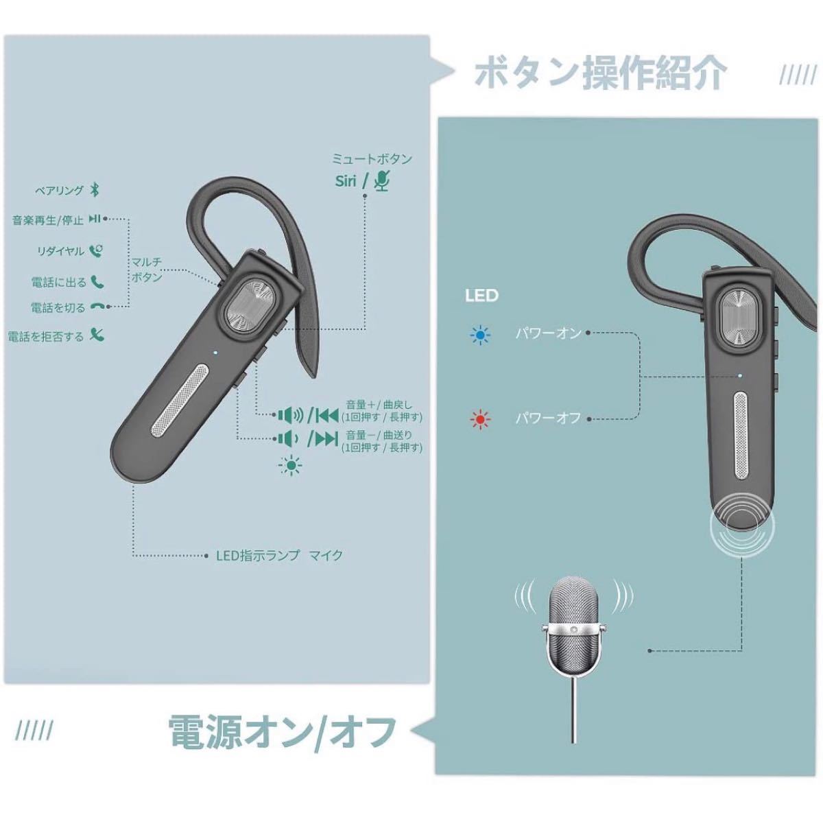 Bluetoothヘッドセット V5.0 ワイヤレスイヤホン 高音質 マイク内蔵 ハンズフリー通話 ワイヤレス マイク