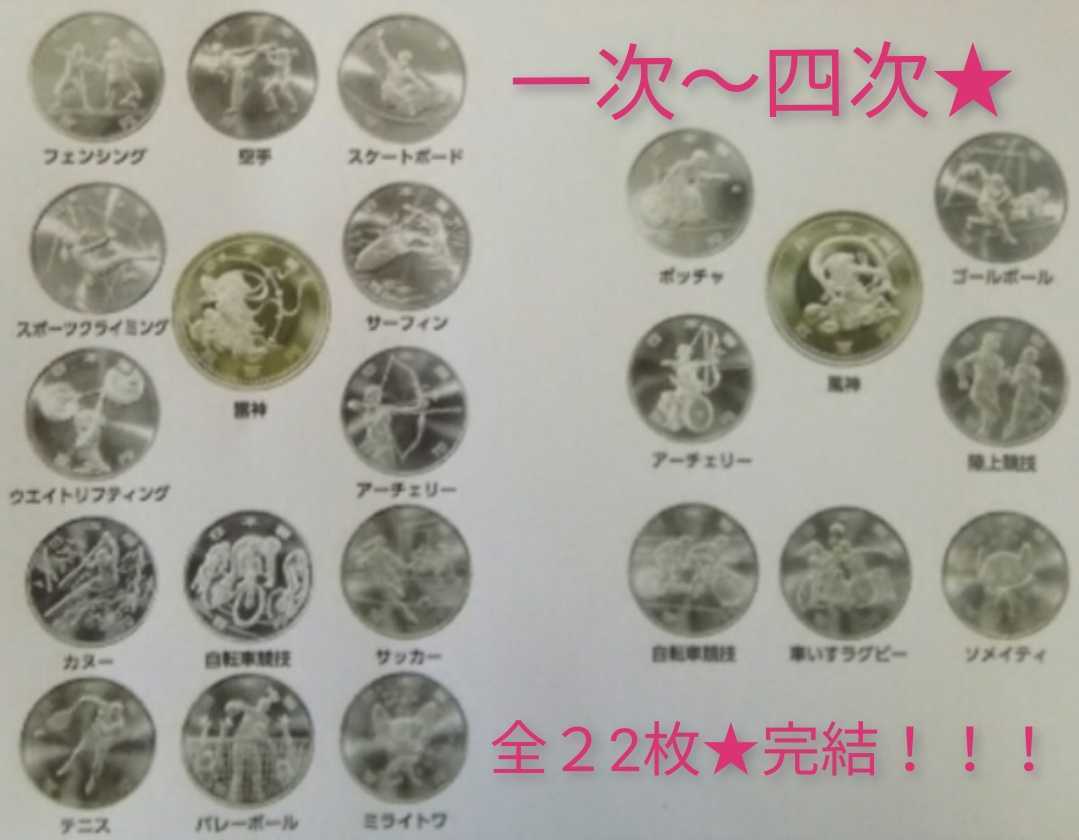 [ бесплатная доставка * анонимность рассылка ]{P} Tokyo 2020 Olympic *pala Lynn pick 100*500 иен памятная монета # один, 2, три, 4 следующий 22 листов .1 комплект * монета Capsule есть 