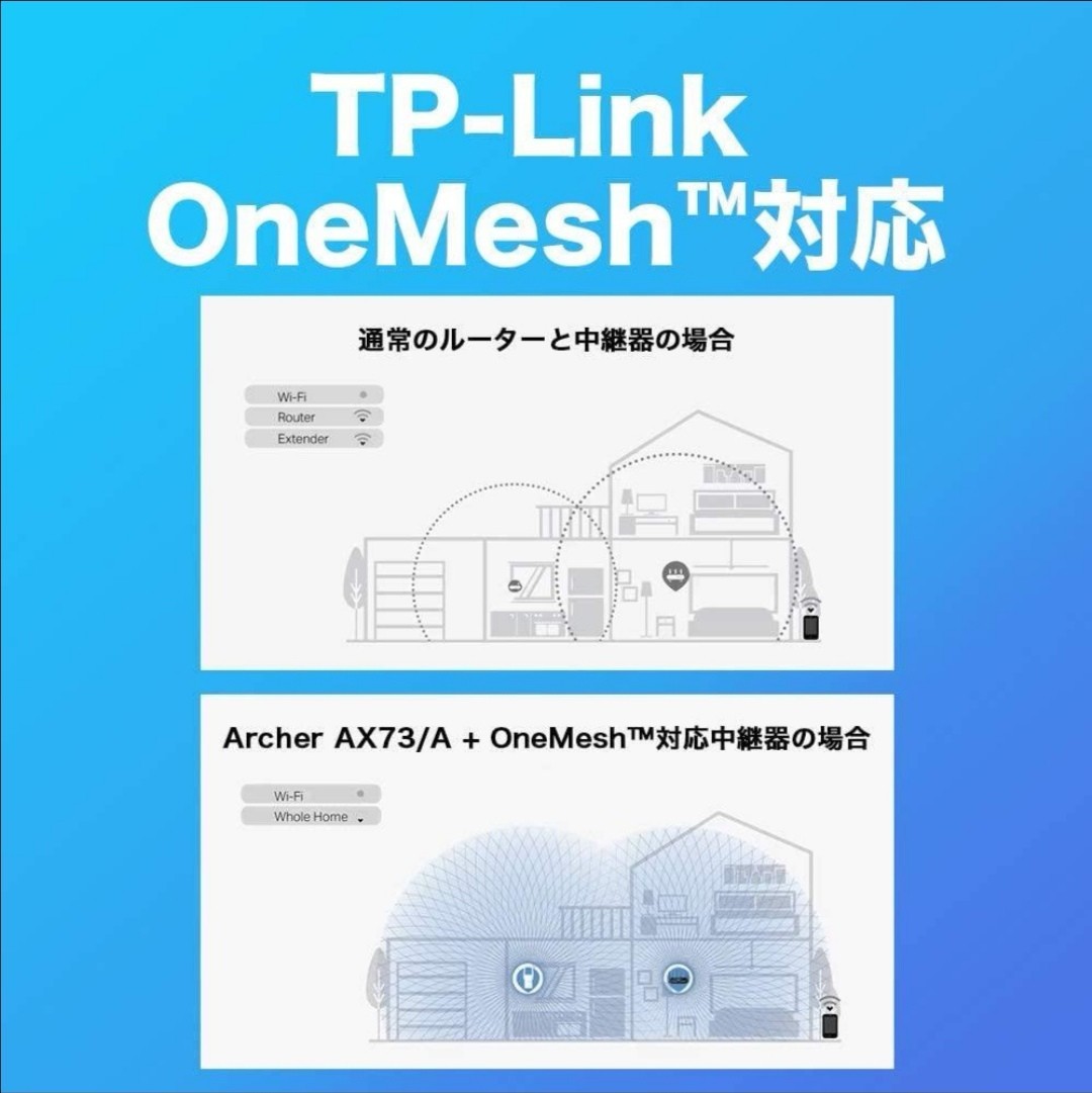 新品・未開封 TP-Link Wi-Fi6 無線LANルーター OneMesh対応AX73/A