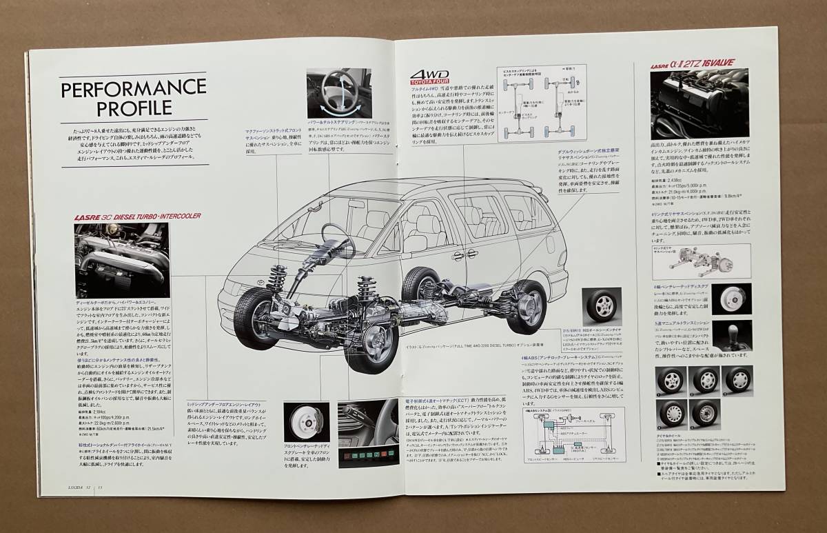  Toyota Estima Lucida 1992 год 10 месяц выпуск 