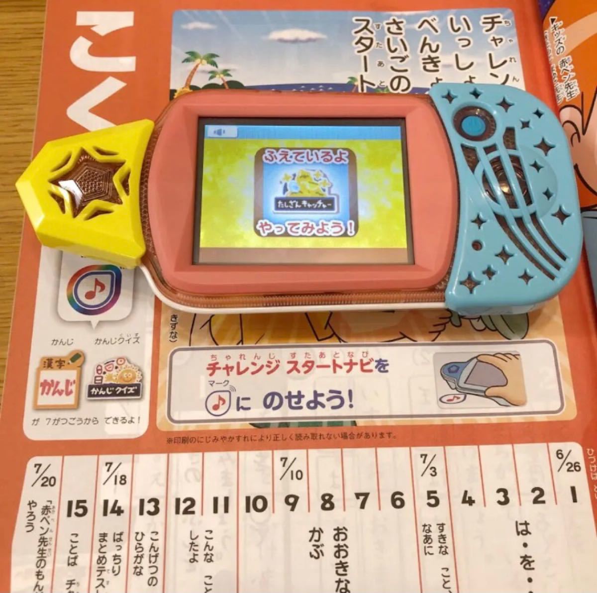 スタートナビ 開示マーク 暗号 全パスワード 全解除 全開放 スタートナビ 開示マーク 暗号 全パスワード 全解除 全開放