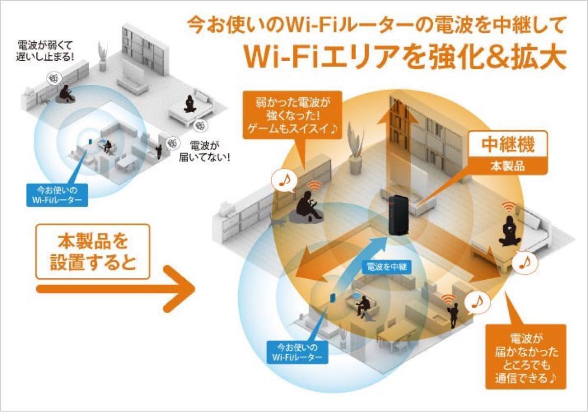おウチのWi-Fiパワーアップ、Wi-Fi通信エリアをかんたん拡大 Wi-Fi中継機★バッファロー WEX-G300