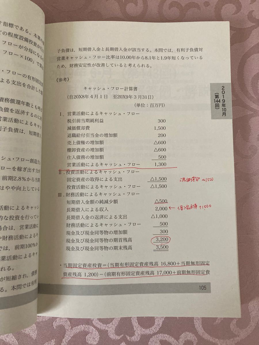銀行業務検定試験問題解説集財務2級 21年6月受験用&試験問題 銀行業務検定試験問題解説集財務2級 21年6月受験用&試験問題