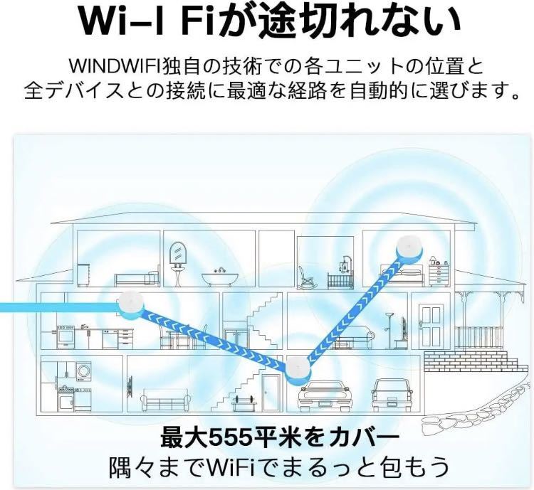 無線LAN メッシュWi-Fiシステム WINDWIFI AC2400 2ユニットセット