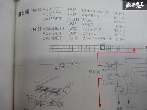  unused goods HKS Speed limiter ti fender sa- Speed Limit Defencer LSD N-2 Z32 Fairlady Z A31 Cefiro Y31 Cima shelves 2A67