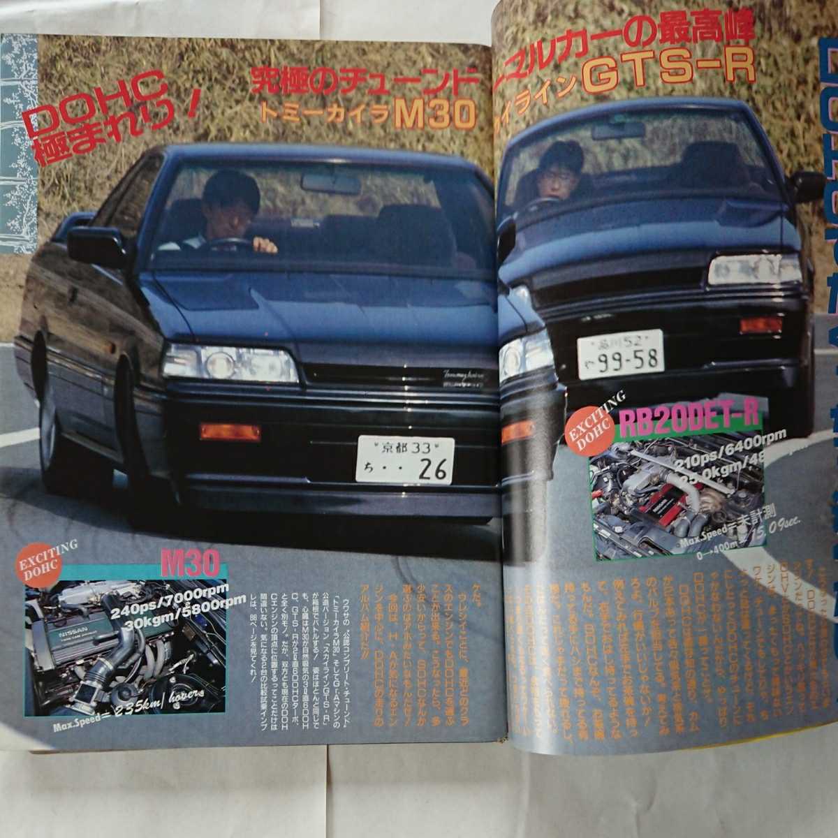 ホリデーオート★車雑誌★昭和63年5．26_画像5