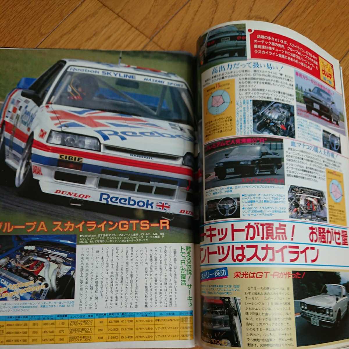 ホリデーオート★車雑誌★昭和63.11.26_画像7