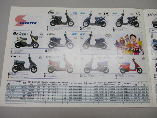 【No.2514】ホンダ MOTORCYCLE Full LINE-UP 2輪車総合カタログ 1996年発行 当時物_画像4
