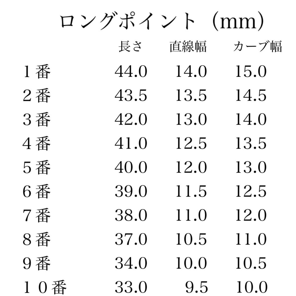 ネイルチップオーダー ジェルネイルチップ