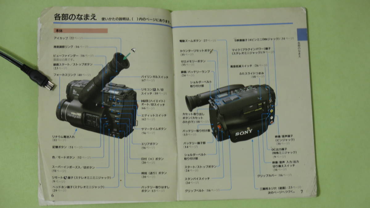 Yahoo!オークション - 取扱説明書のみ SONY CCD-TR705 用 Hi8 Yahoo!オークション - 取扱説明書のみ SONY CCD-TR705 用 Hi8