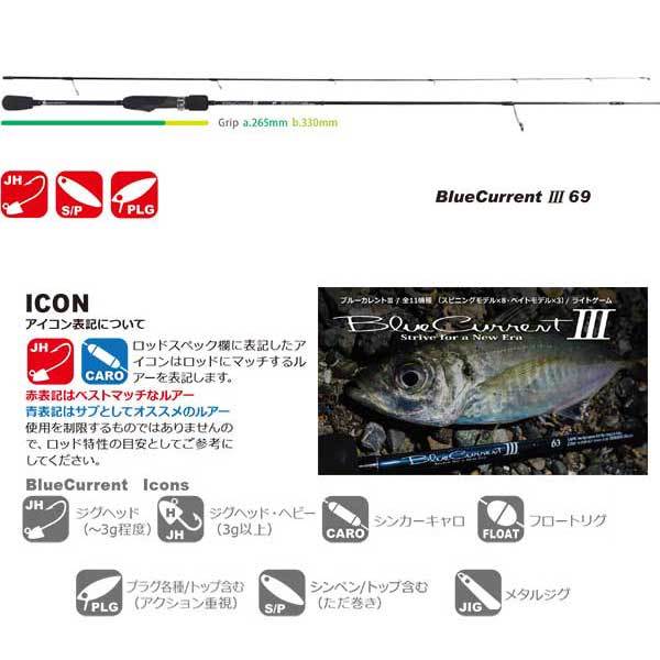 購入ok ヤマガブランクス ブルーカレント Iii Blue Current 69 アジ メバル ロッド 超目玉価格 Www Coldwellbankersamara Com