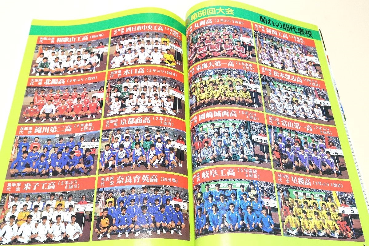 ヤフオク 昭和62年度 第66回全国高校サッカー選手権大会 ヤフオク 昭和62年度 第66回全国高校サッカー選手権大会