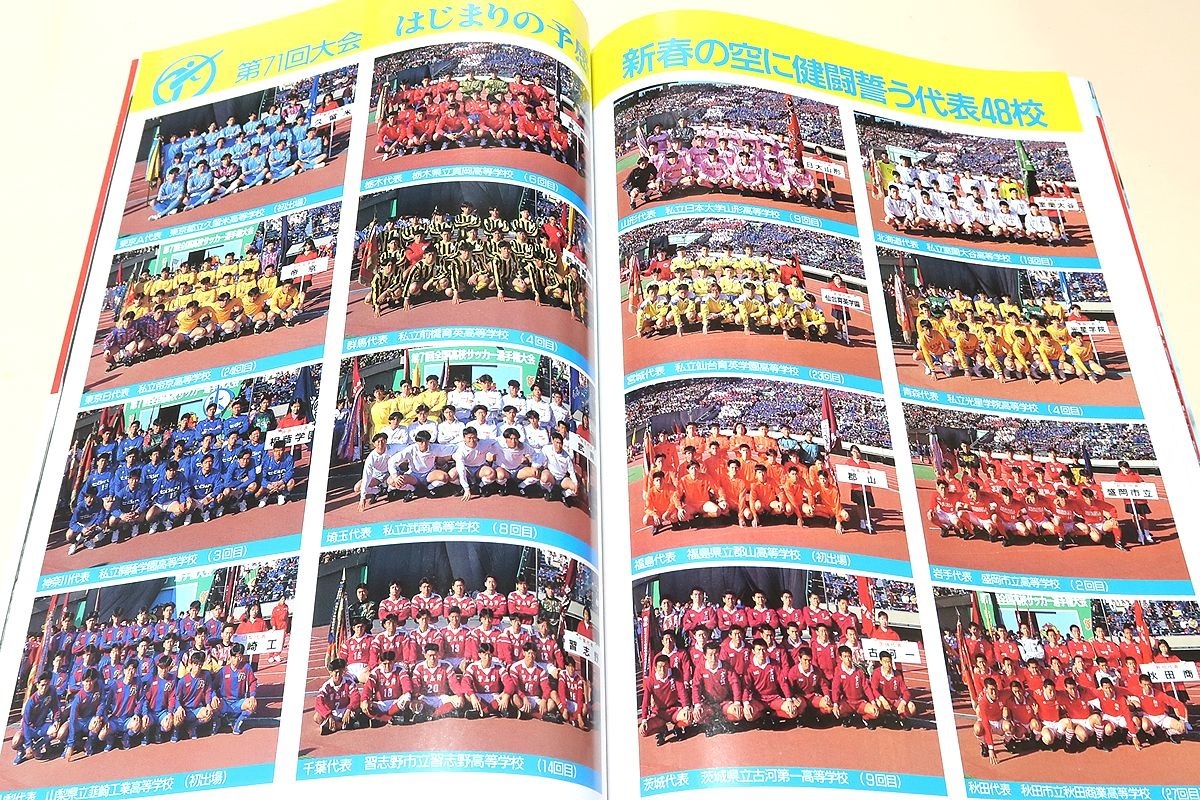 ヤフオク 第71回全国高校サッカー選手権大会速報号 別冊 ヤフオク 第71回全国高校サッカー選手権大会速報号 別冊