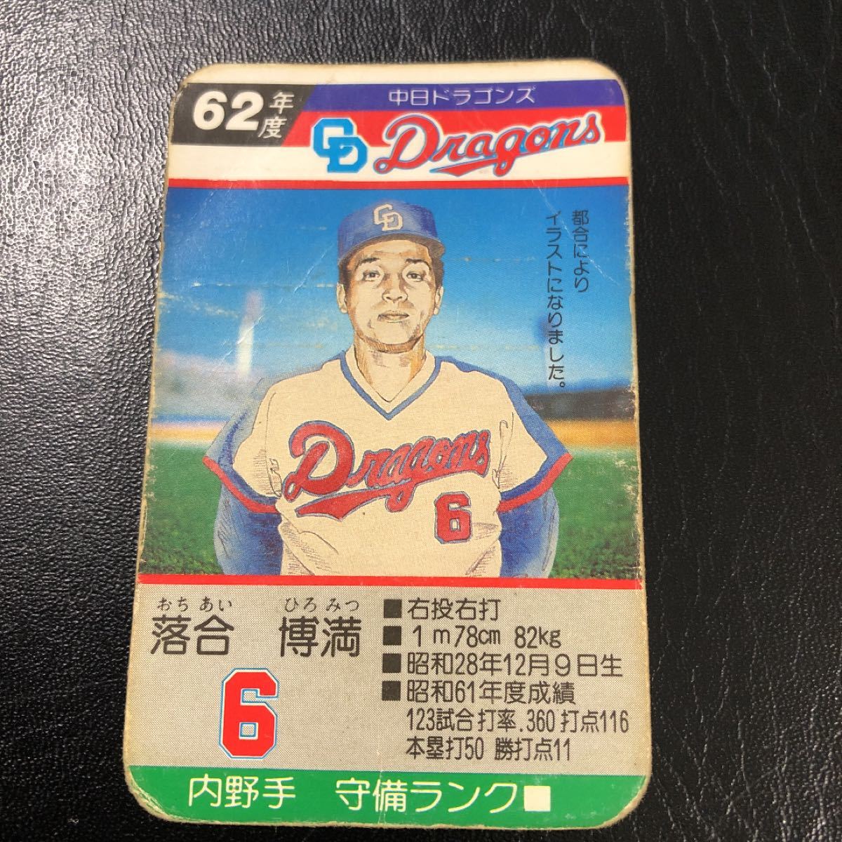 プロ野球ガード タカラ プロ野球カード 62年度 落合博満 イラスト 中日