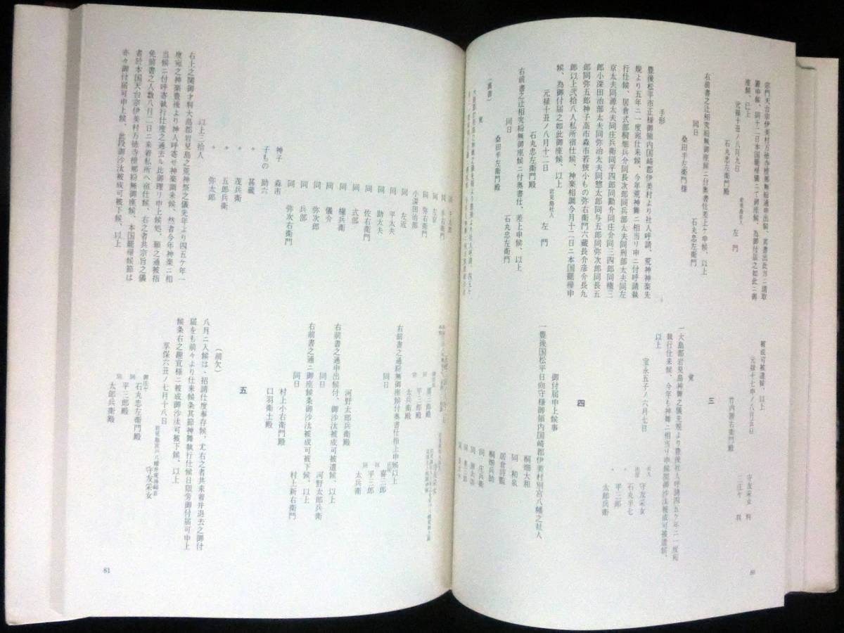 @kp018◆超希少◆『 周防祝島の神舞行事 』◆ 上関町教育委員会 山口県教育委員会 昭和53年_画像7