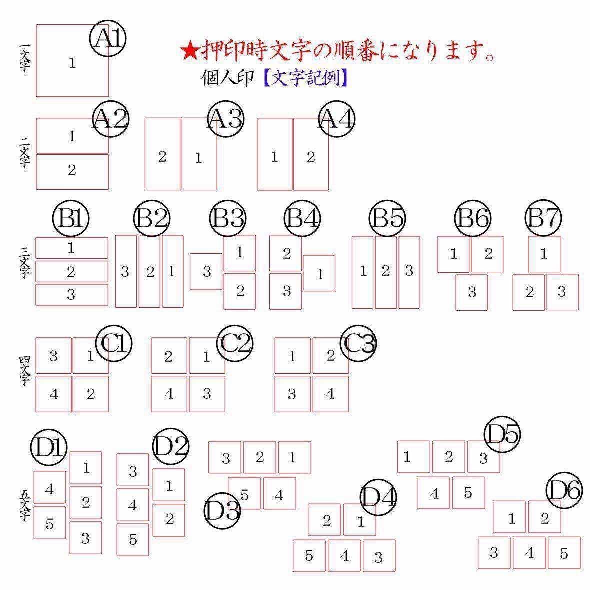 アカネ印鑑サイズ選び自由、ソフトケース付き