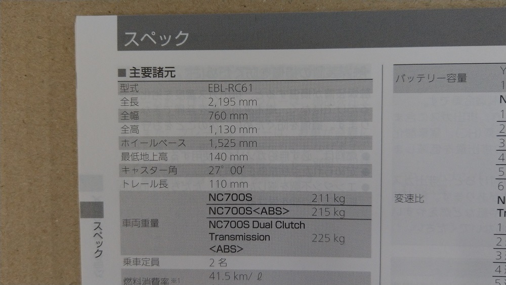 ホンダ　NC700S/ABS　NC700S Dual Clutch Transmission〈ABS〉　取扱説明書_画像2