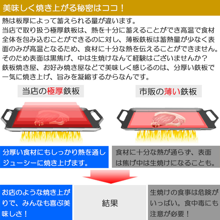 ZEOOR(ゼオール) 極厚バーベキュー鉄板 深皿 板厚4.5mm 700 ZEOOR(ゼオール) 極厚バーベキュー鉄板 深皿 板厚4.5mm 700