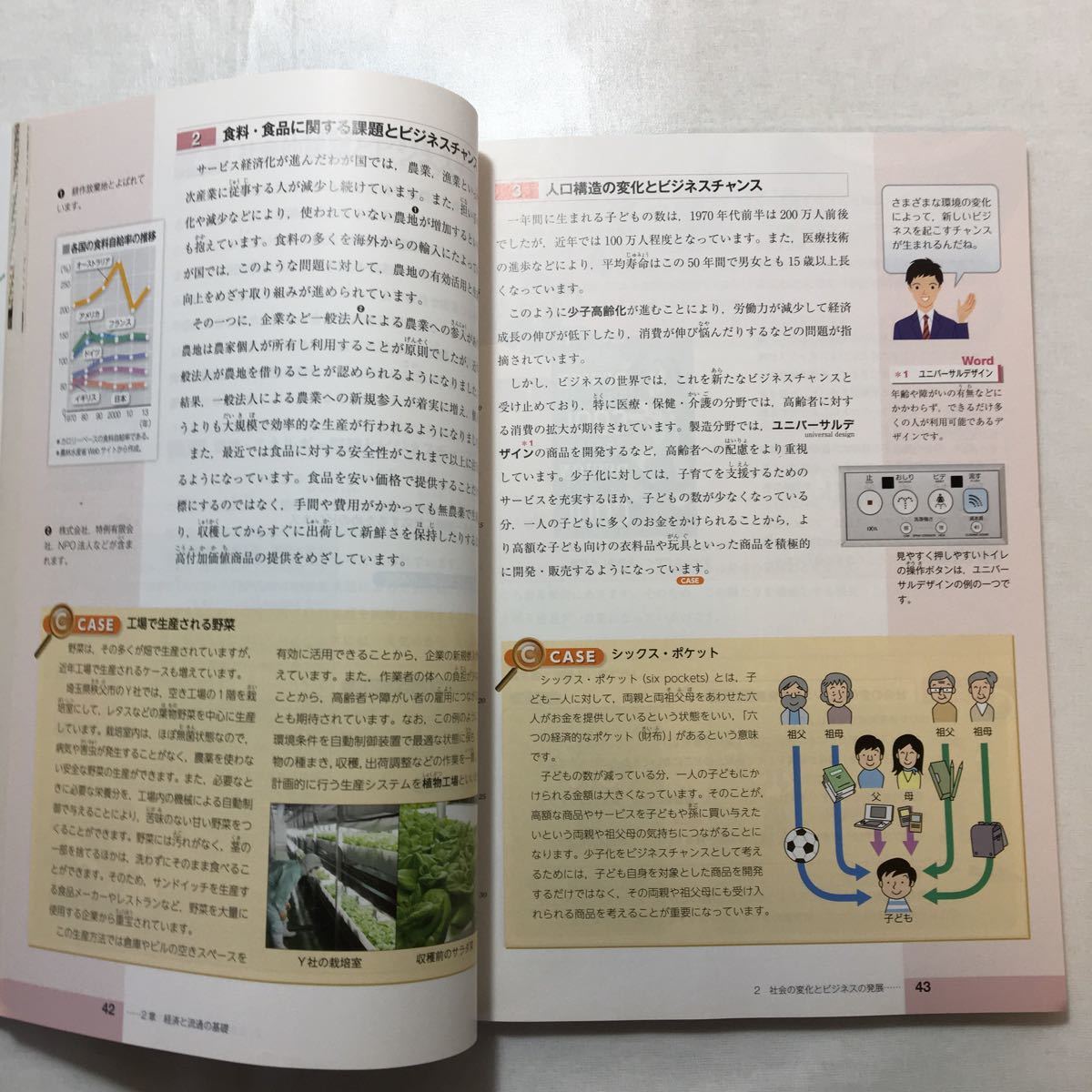 格安 034実教版 ビジネス基礎 新訂版 ecousarecycling.com