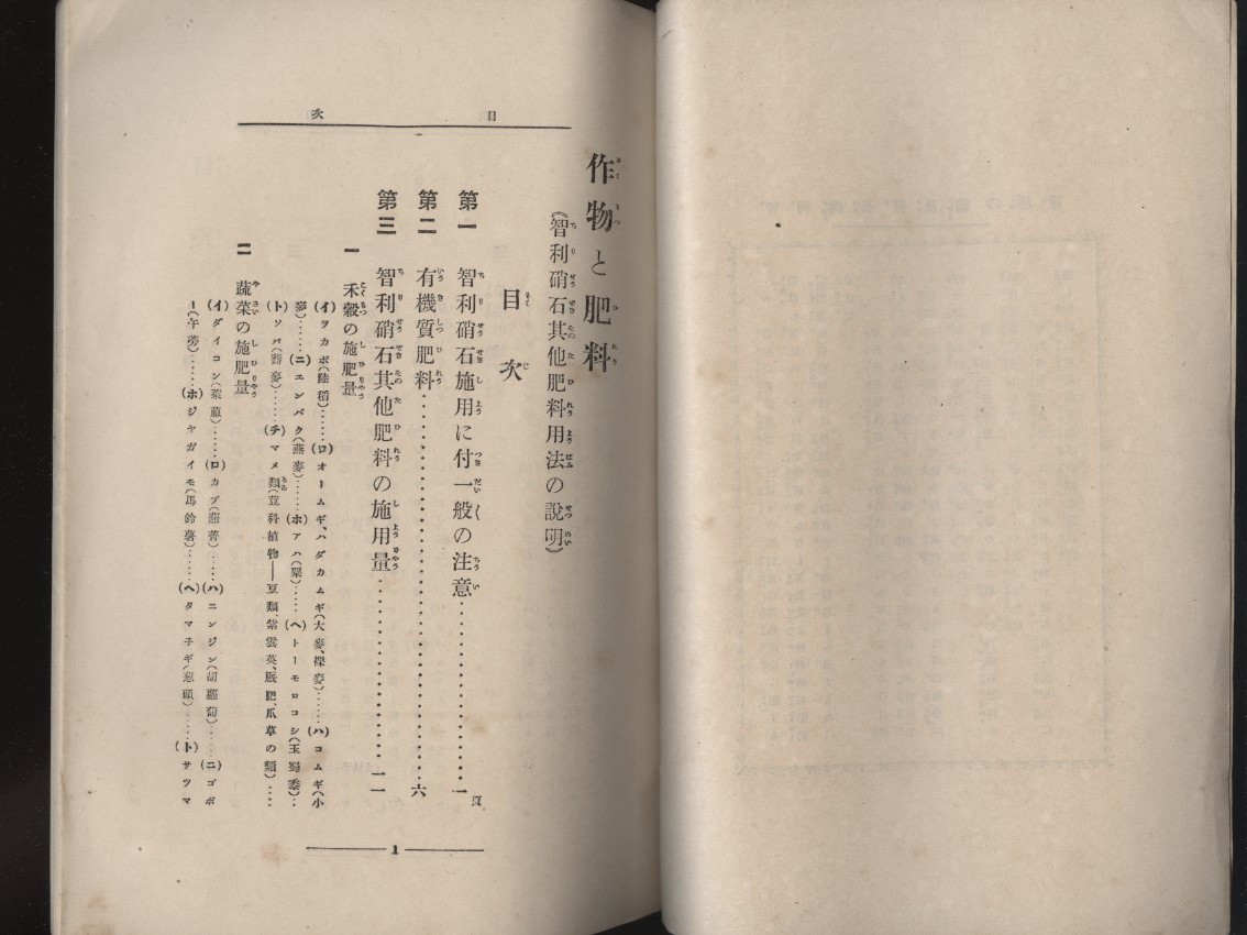 作物と肥料　チリ硝石その他肥料　用法の説明　智利硝石普及会東洋本部　明治44年　 ：農業作物用肥料・穀物 野菜 果樹における使用料_画像2