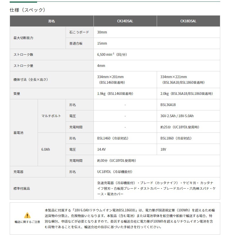 HiKOKI コードレスナイフカッタ CK18DSAL(NN) 本体のみ 14.4Vと18Vリチウムイオン電池がどちらでも使える 日立 ハイコーキ_画像5