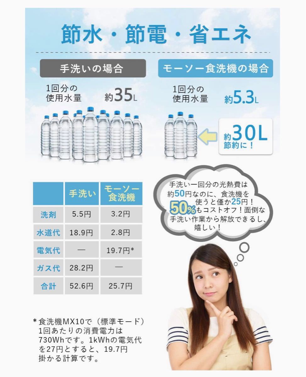 【2021最新】超高性能 食器洗い乾燥機 タンク式食洗機 除菌率99% 液晶表示