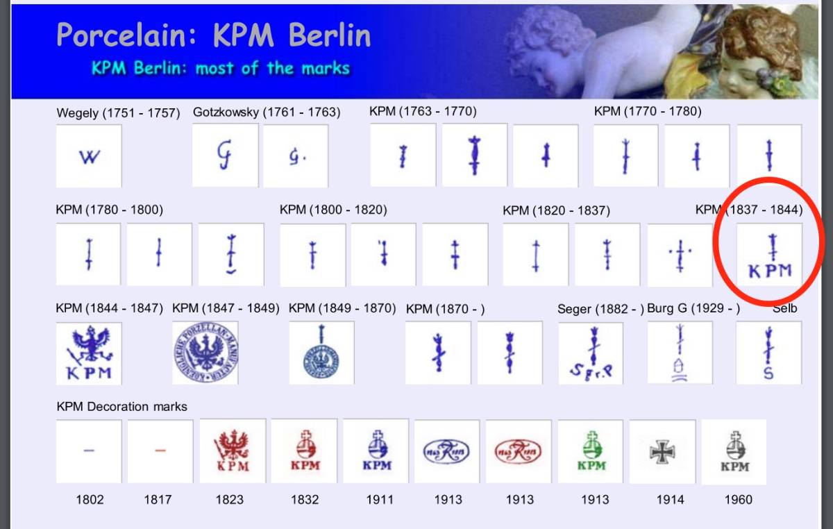 KPMアンティーク17.7cmの花柄のお皿。1837ー1844年のもの (1)_画像7