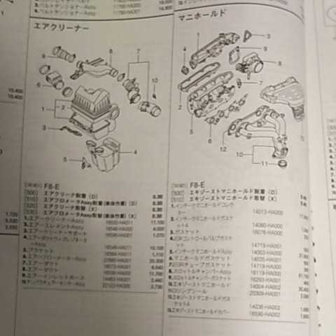 【パーツガイド】　日産(ニッサン)　バネットトラック　(ＳＫ系)　H19.8～　２０１２年版 【絶版・希少】