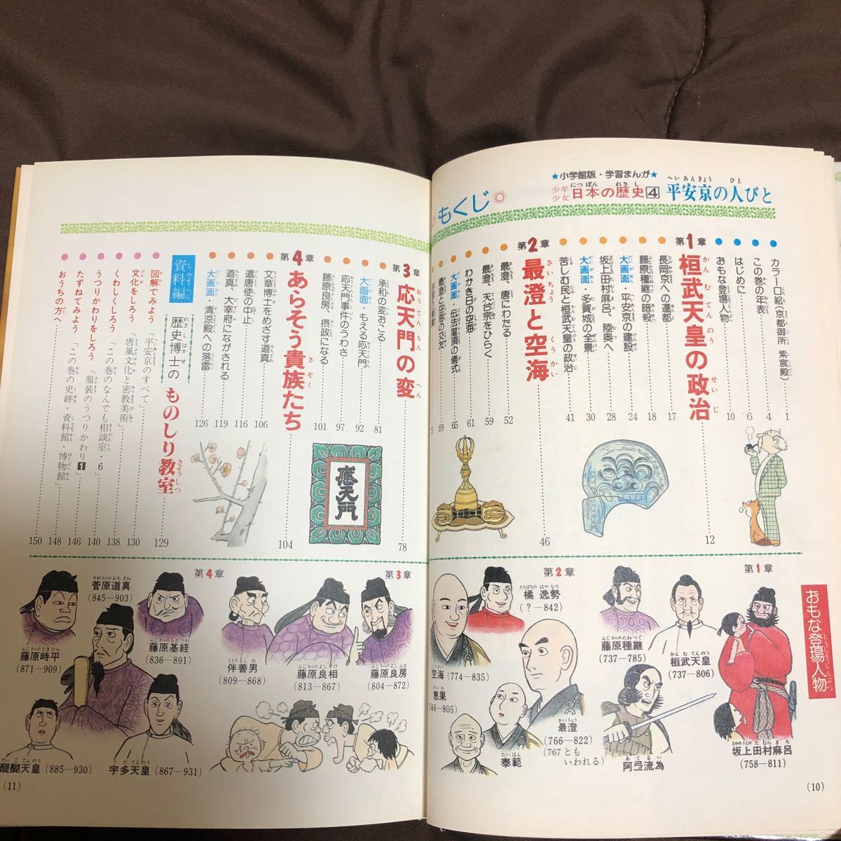 小学館 学習まんが　日本の歴史　第4巻　平安京の人びと