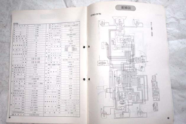 ホンダシャリィCF50ガイド本 検ノビオPM50ノーティダックスDAXモンキーゴリラロードパルリトルホンダヤマハスズキバンバンジッピィタクトCB