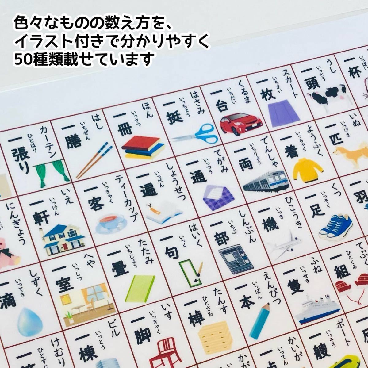 Paypayフリマ ものの数え方表 物の数え方 助数詞 小学校受験対策 幼児教育 知育ポスター Paypayフリマ ものの数え方表 物の数え方 助数詞 小学校受験対策 幼児教育 知育ポスター