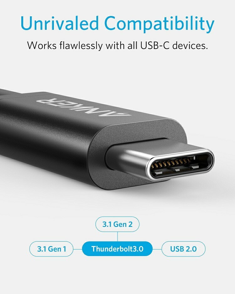 Anker USB-C Thunderbolt 3 ケーブル 0.5m