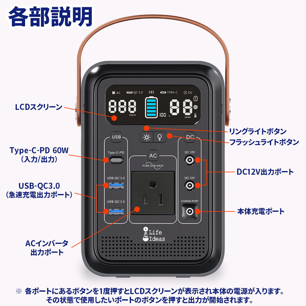 ポータブル電源 250WH 67500mAH AC200W 純正弦波出力 QC3.0/18W出力
