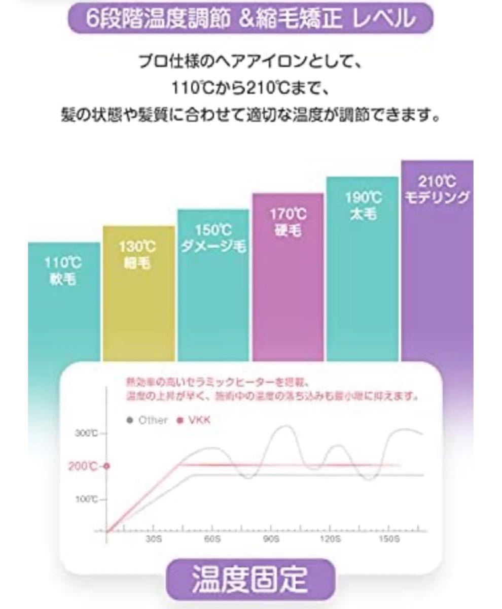 ヘアアイロン 高輝度 ティック ウェーブアイロン サイリウム キラキラ