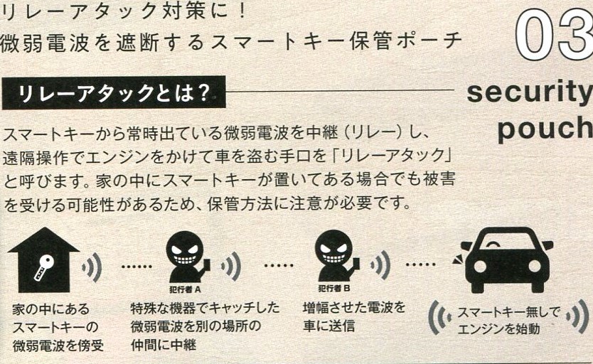 送料無料・セキュリティポーチ・リレ－アタック防止対策として、/クレカ磁気・スキミング対策に。_画像7