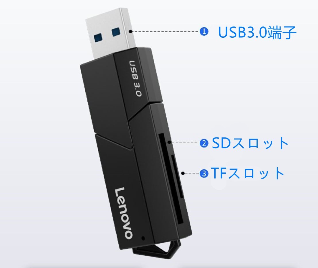 C010 Lenovo USB3.0 カードリーダー MicroSD SD