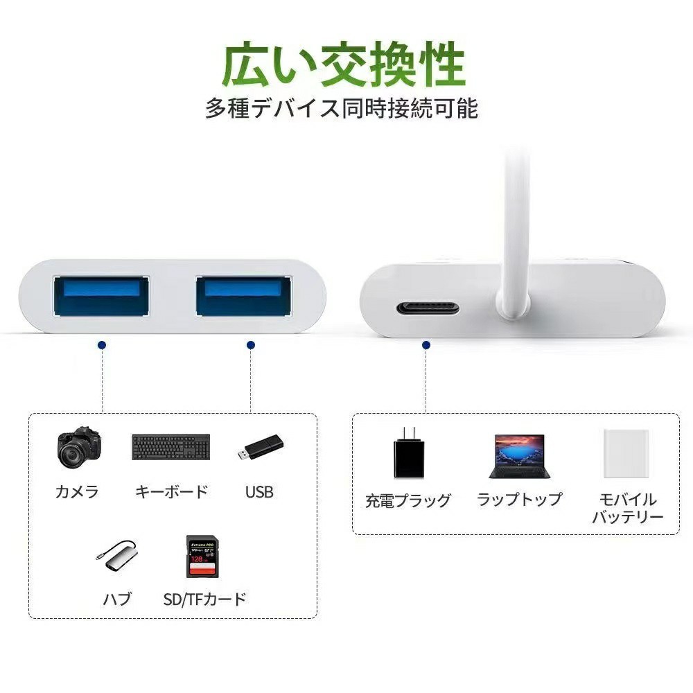 新品 iPhone pad 変換 アダプタ OTG対応 USB 双方向データ転送 3in1アダプター  カード カメラ リーダー 