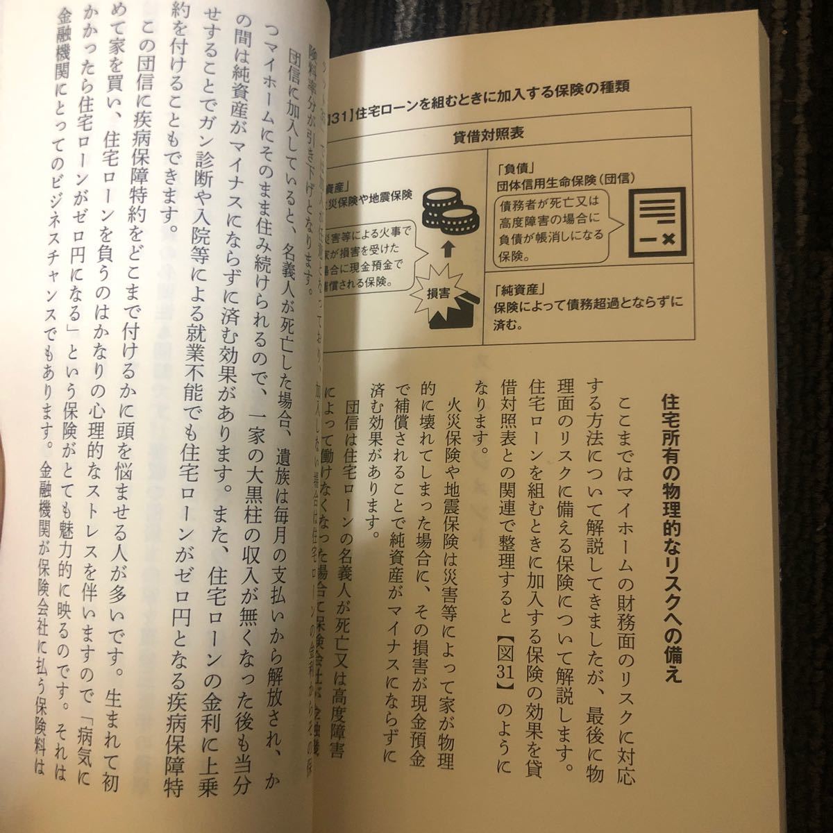 Paypayフリマ 住宅破産 千日太郎 Paypayフリマ 住宅破産 千日太郎