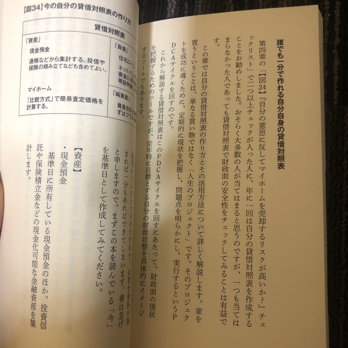 Paypayフリマ 住宅破産 千日太郎 Paypayフリマ 住宅破産 千日太郎