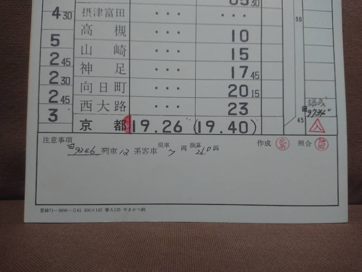 動力車乗務員運転時刻表 スタフ 大阪電車区 臨組337仕業 回9246列車 