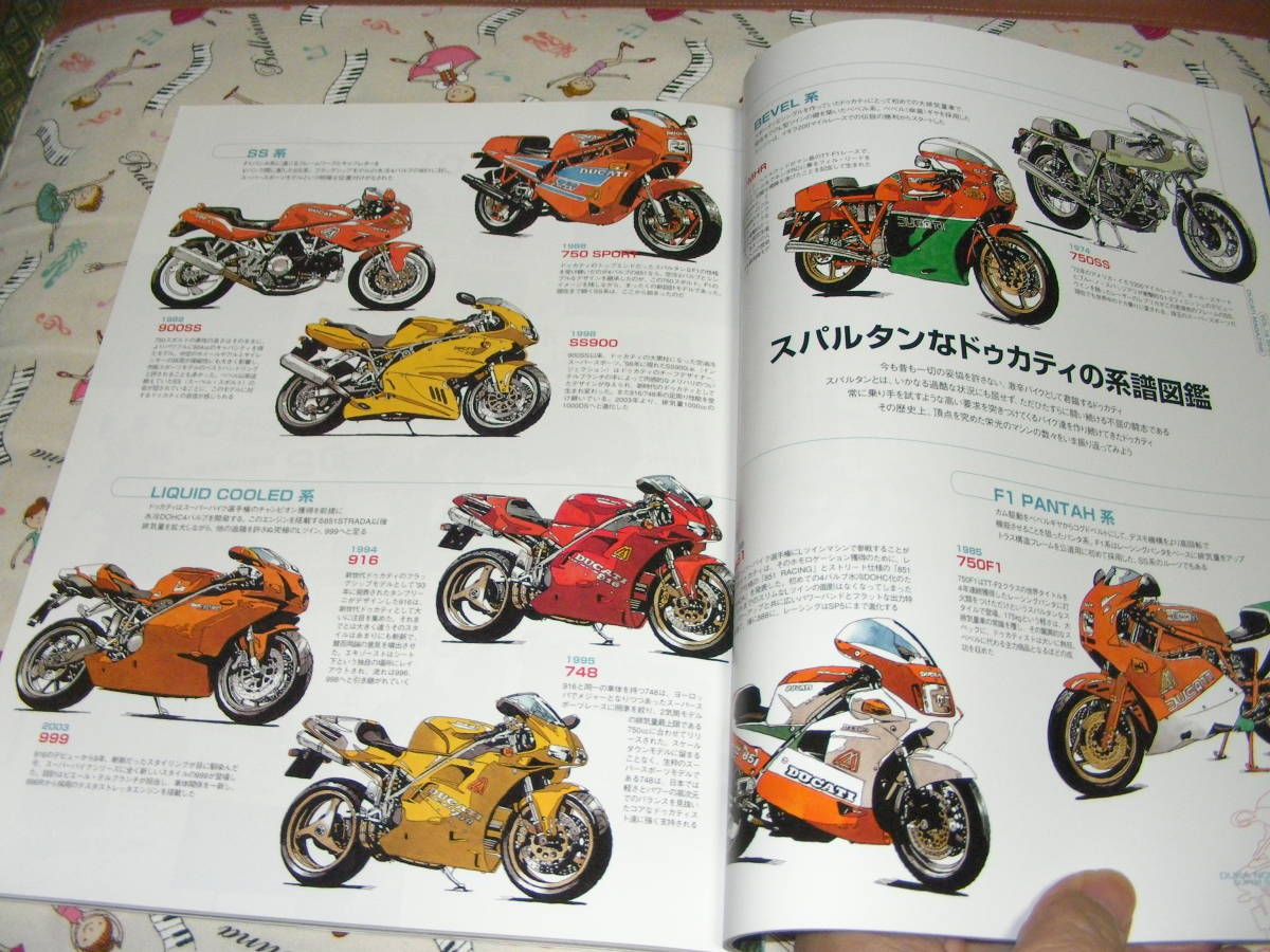 DUCATI magazine 14　2003/7　激辛ドカを乗りこなせ！！_画像4