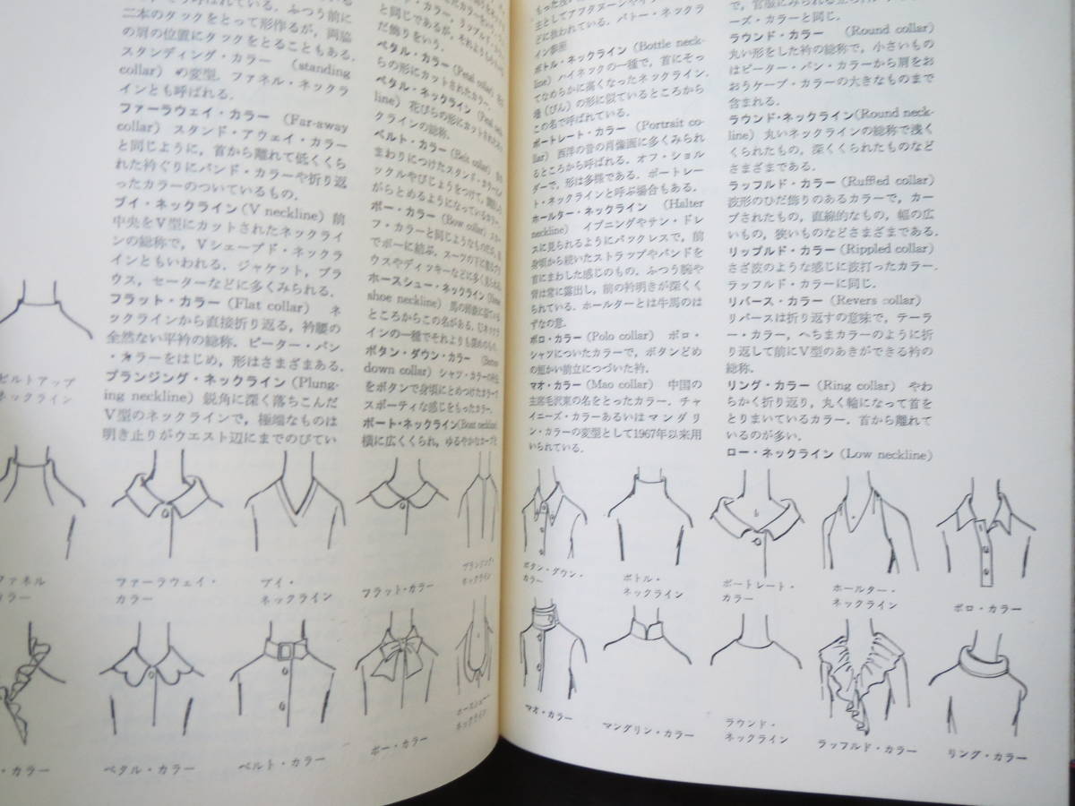 図解服飾用語辞典1971年_画像3