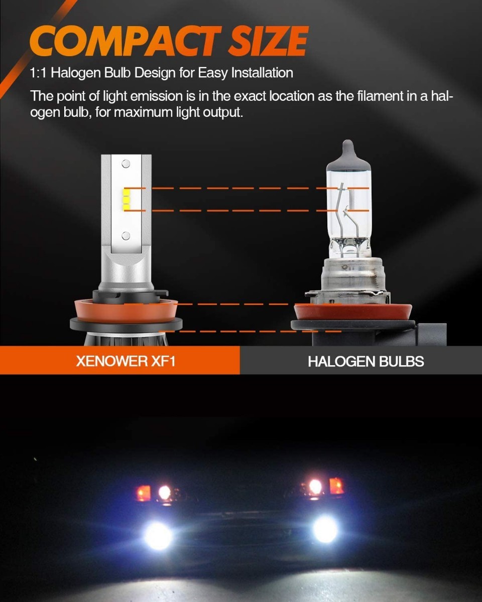 フォグランプ LED H8 H11 H16バルブホワイトフォグ車検対応12V