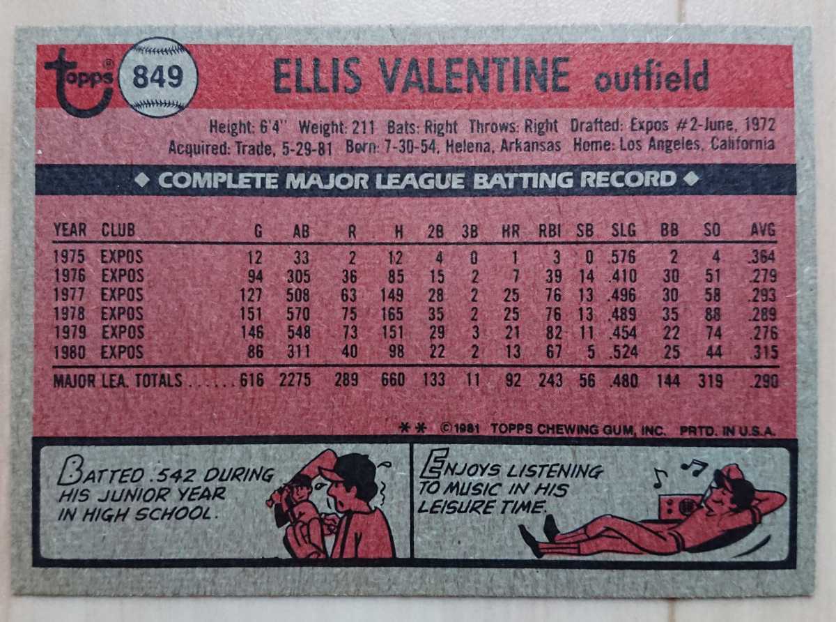 ★ELLIS VALENTINE TOPPS 1981 #849 MLB メジャーリーグ 大リーグ VINTAGE ビンテージ エリス バレンタイン NEW YORK METS メッツ 外野手_画像2