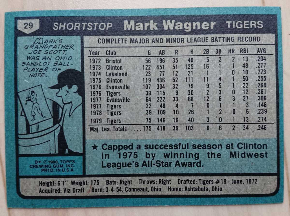 ★MARK WAGNER TOPPS 1980 #29 MLB メジャーリーグ 大リーグ VINTAGE ビンテージ マーク ワグナー DETROIT TIGERS デトロイト タイガース_画像2